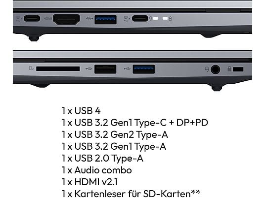 MEDION E17433 (MD62659), Notebook, mit 17,3 Zoll Display, Intel® Core™ i7,i7-13620H Prozessor, 16 GB RAM, 1 TB SSD, Intel® UHD Graphics, Galaxy Blue, Windows 11 Home (64 Bit)